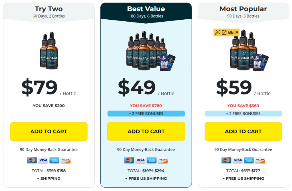 Audifort pricing bundles showing 1, 3, and 6 bottle packages